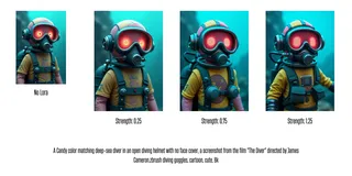 Flux+ Detailer V0.2 HighRes